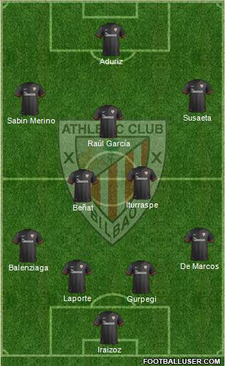 Athletic Club Formation 2016