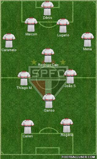 São Paulo FC Formation 2016