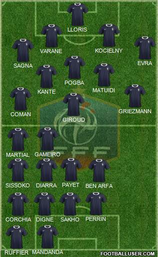 France Formation 2016