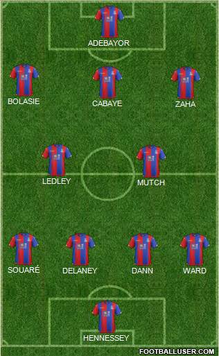 Crystal Palace Formation 2016