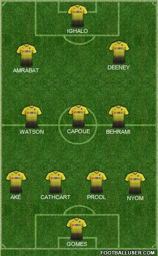 Watford Formation 2016