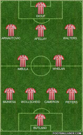 Stoke City Formation 2016