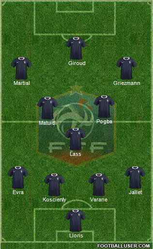 France Formation 2016