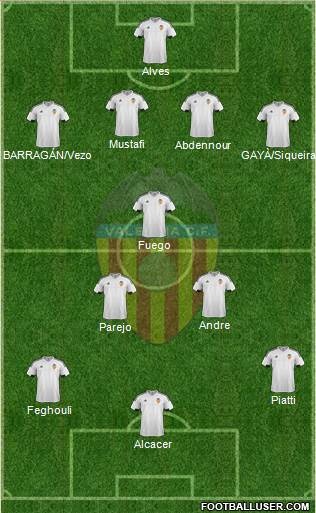 Valencia C.F., S.A.D. Formation 2016