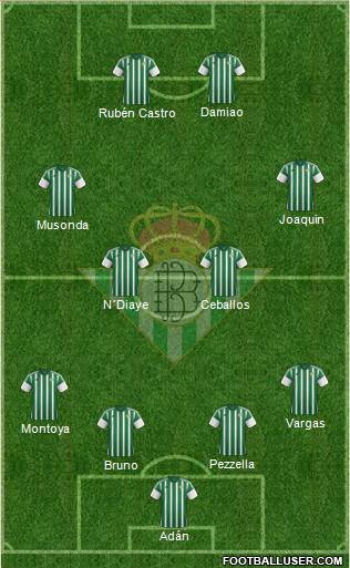Real Betis B., S.A.D. Formation 2016