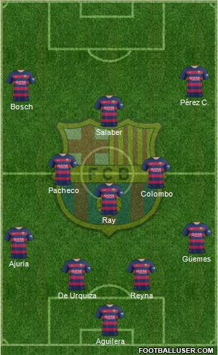 F.C. Barcelona Formation 2016