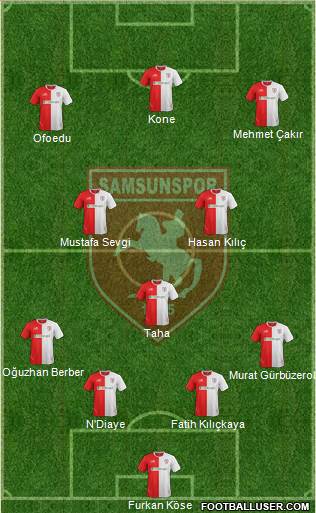 Samsunspor Formation 2016