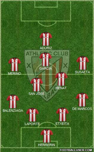 Athletic Club Formation 2016
