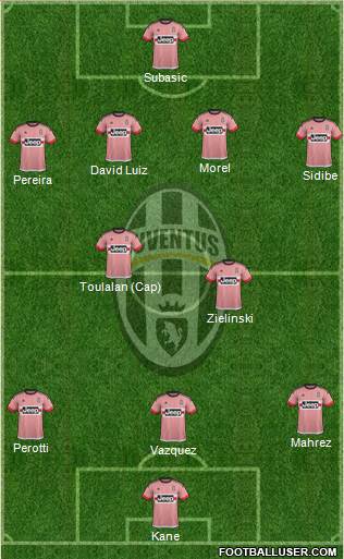 Juventus Formation 2016