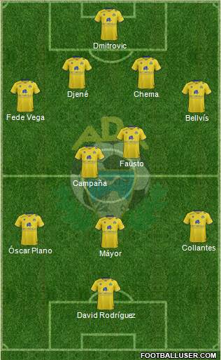 A.D. Alcorcón Formation 2016