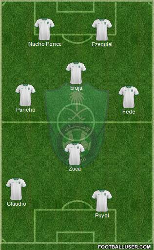 Al-Ahli (KSA) Formation 2016