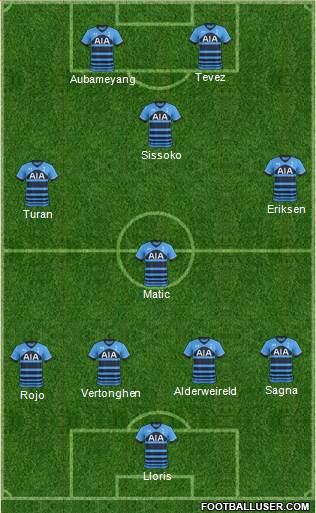 Tottenham Hotspur Formation 2016