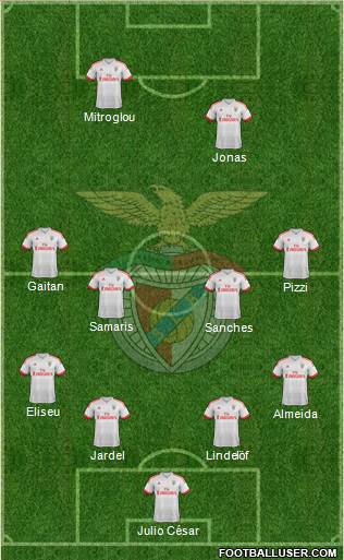Sport Lisboa e Benfica - SAD Formation 2016
