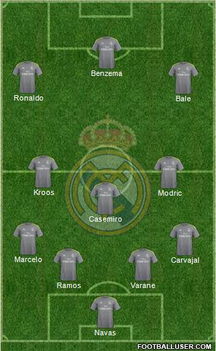 Real Madrid C.F. Formation 2016