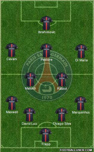 Paris Saint-Germain Formation 2016