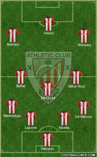 Athletic Club Formation 2016