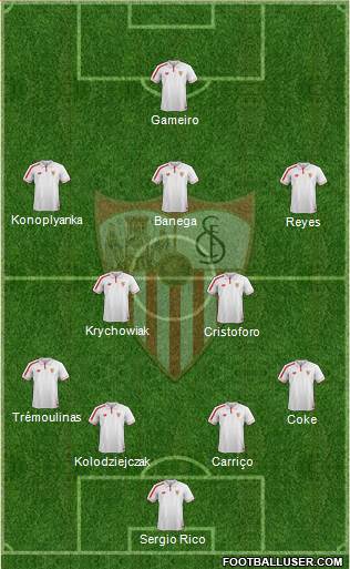Sevilla F.C., S.A.D. Formation 2016