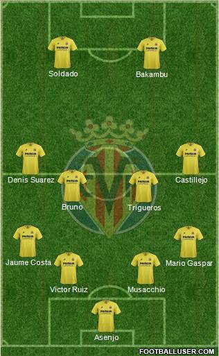 Villarreal C.F., S.A.D. Formation 2016
