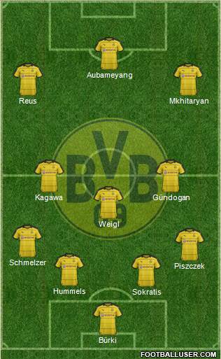 Borussia Dortmund Formation 2016