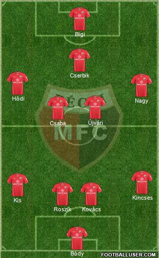 Pécsi Mecsek FC Formation 2016