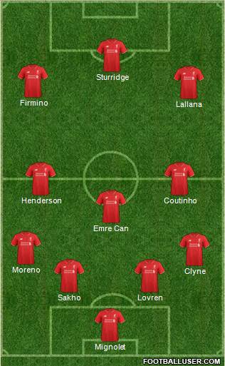 Liverpool Formation 2016