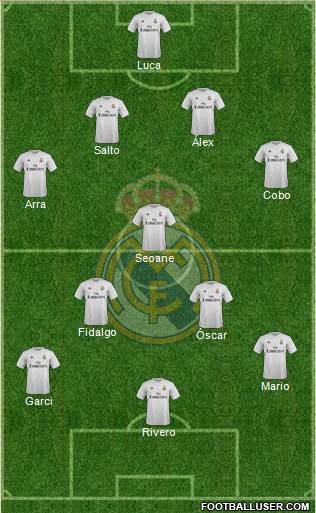 Real Madrid C.F. Formation 2016