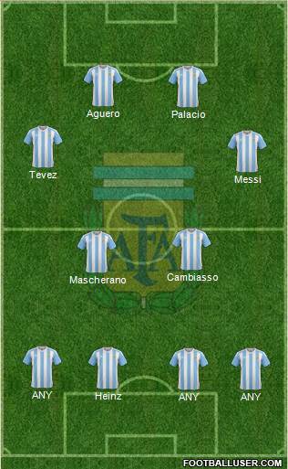 Argentina Formation 2016