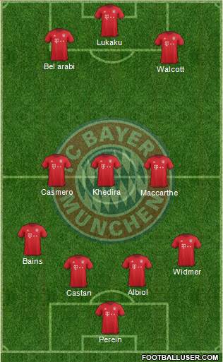 FC Bayern München Formation 2016