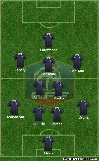 France Formation 2016