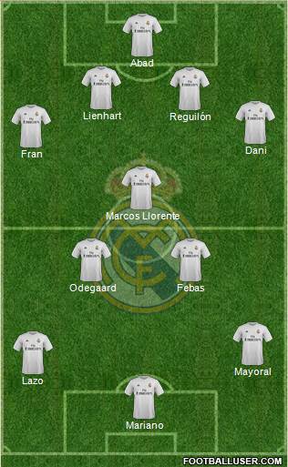 R. Madrid Castilla Formation 2016