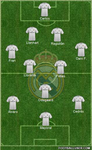 R. Madrid Castilla Formation 2016