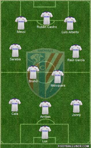 Shanghai Shenhua Formation 2016