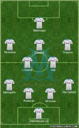 Olympique de Marseille Formation 2016