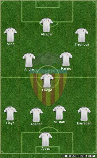 Valencia C.F., S.A.D. Formation 2016