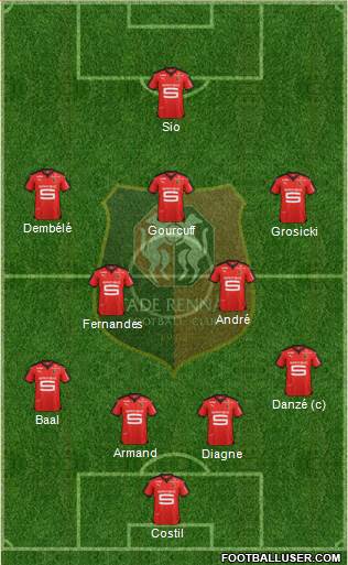 Stade Rennais Football Club Formation 2016