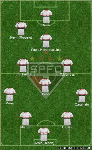 São Paulo FC Formation 2016
