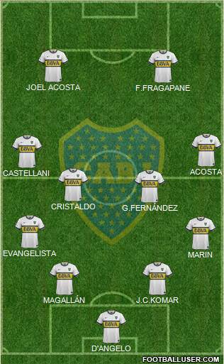 Boca Juniors Formation 2016