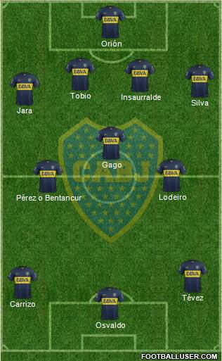 Boca Juniors Formation 2016