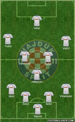HNK Hajduk Formation 2016