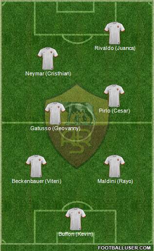 AS Roma Formation 2016