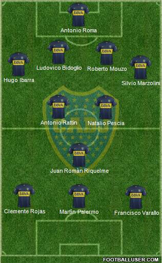 Boca Juniors Formation 2016