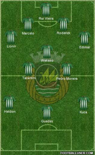 Rio Ave Futebol Clube Formation 2016