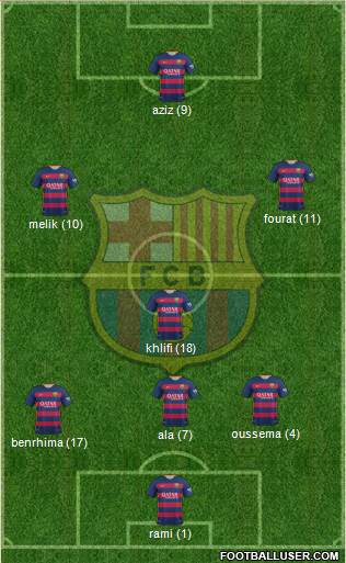F.C. Barcelona Formation 2016