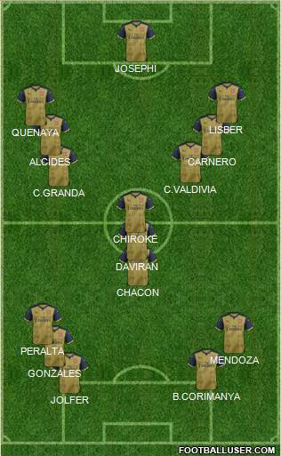 Arsenal Formation 2016