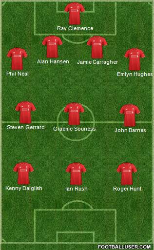 Liverpool Formation 2016