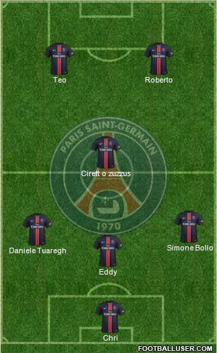 Paris Saint-Germain Formation 2016