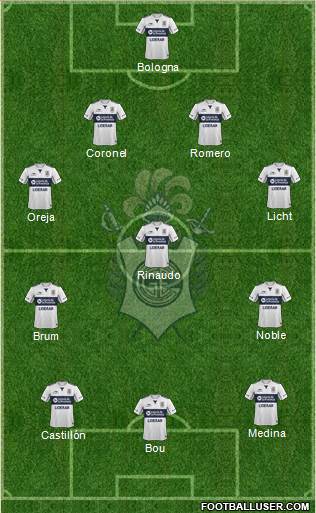 Gimnasia y Esgrima de La Plata Formation 2016