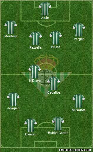 Real Betis B., S.A.D. Formation 2016
