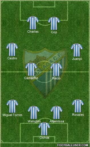 Málaga C.F., S.A.D. Formation 2016