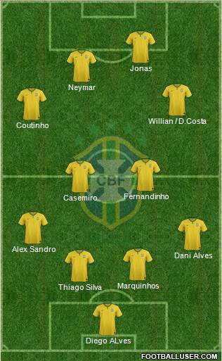Brazil Formation 2016
